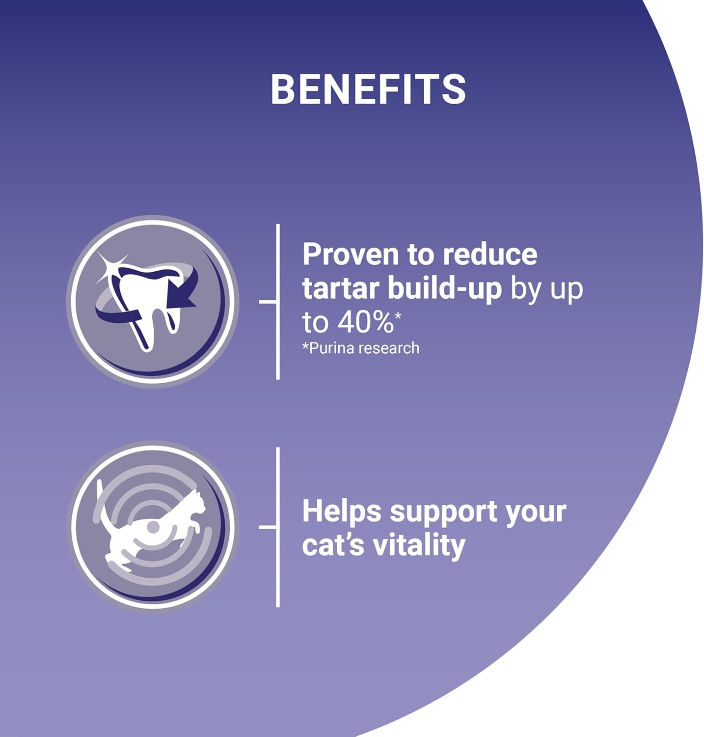 PURINA ONE Bifensis Adult Dry Cat Food Salmon 7.5kg Pack